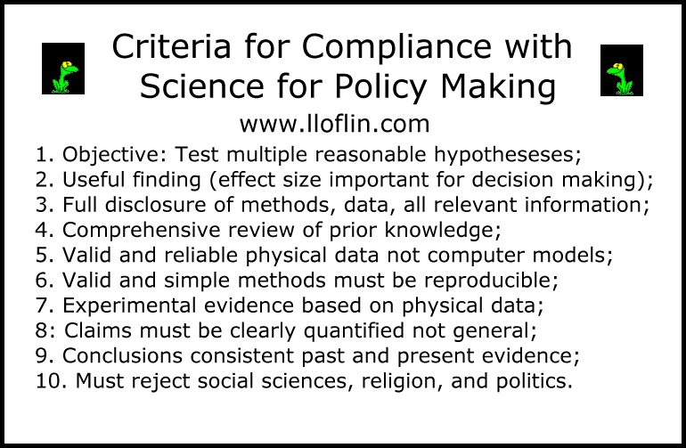 Scientific method for making policy.