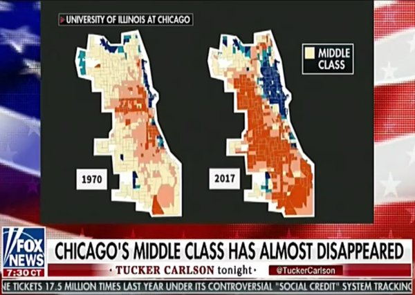 Chicago income distribution.